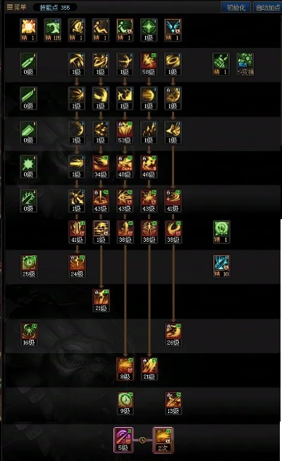 黑暗武士加点全攻略：从入门到精通不踩坑