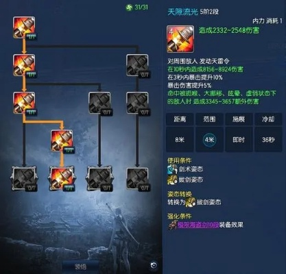 剑灵灵剑闪光系怎么加点才能爽快输出？