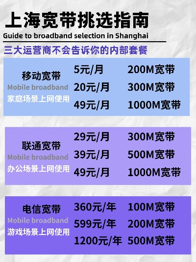 LOL雷喵喵尔价格解析,入手前必看的性价比指南
