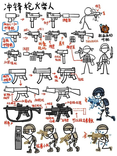 火柴人1000种枪的画法入门指南