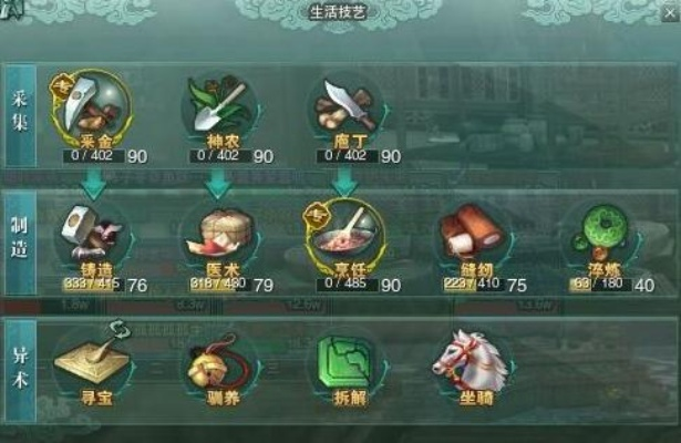 剑网3烹饪速冲攻略 手把手教你从入门到精通
