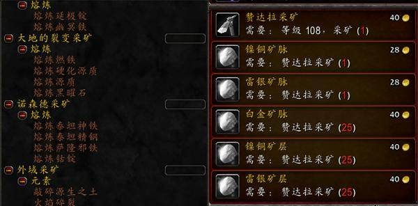 魔兽世界挖矿级别详解,如何高效提升采矿技能,矿石分布全解析