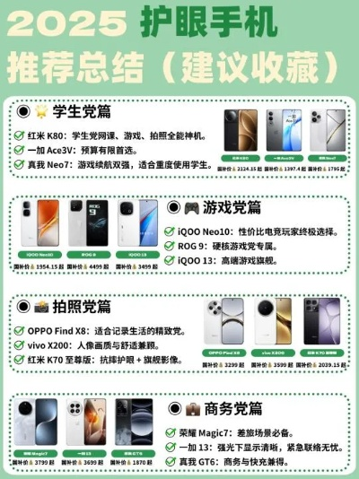 2025年哪些手机游戏最值得新手入坑？