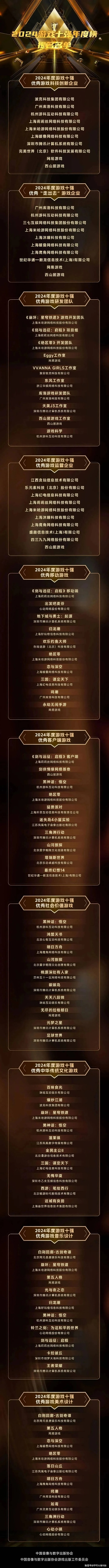 2025年手机音控游戏排行榜大揭秘