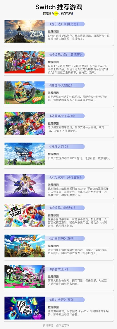 养成类游戏排行榜前十名,哪些值得体验,玩家必看推荐