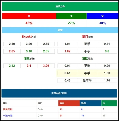 新手必看！足彩500胜负彩入门完全指南