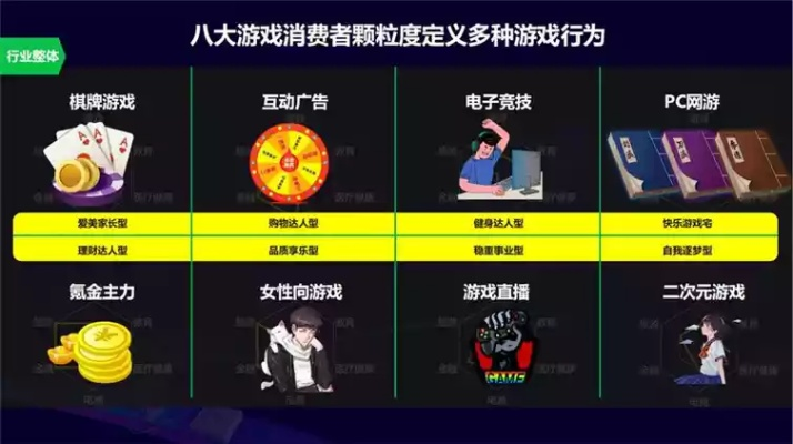 如何零成本用休闲游戏月入10万？全球攻略揭秘